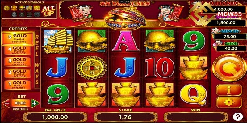 Impressive Interface