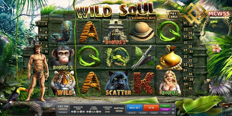 Slot playing tips to win big - Leverage Promotions and Bonuses Offered by the Platform