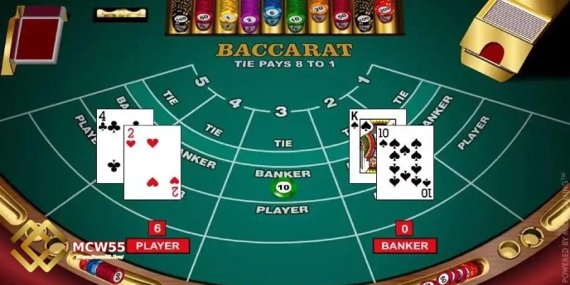 Online Baccarat Rules